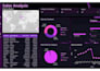 do data analysis for marketing, sales, and ecommerce